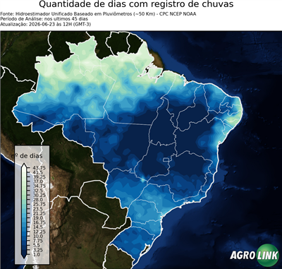 45 dias
