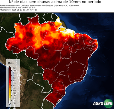60 dias