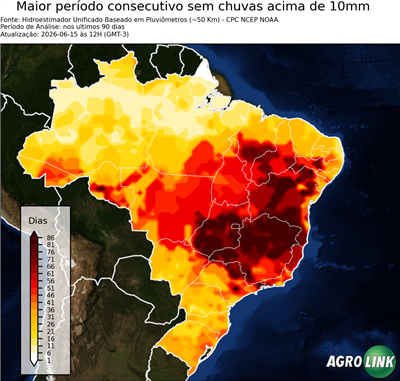 90 dias