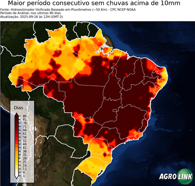 90 dias
