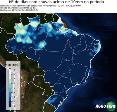 15 dias