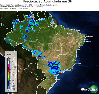 3 horas