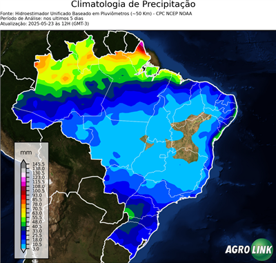 5 dias