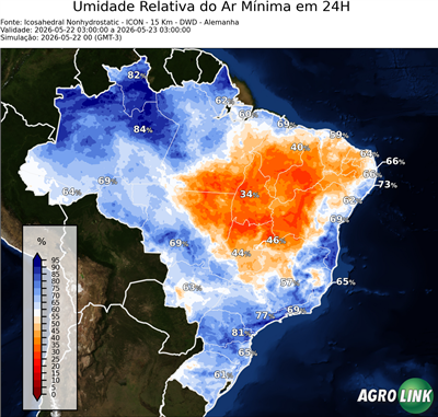 24 horas