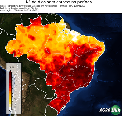 30 dias