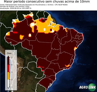 5 dias