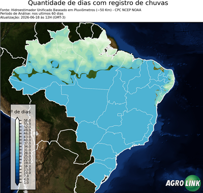 60 dias
