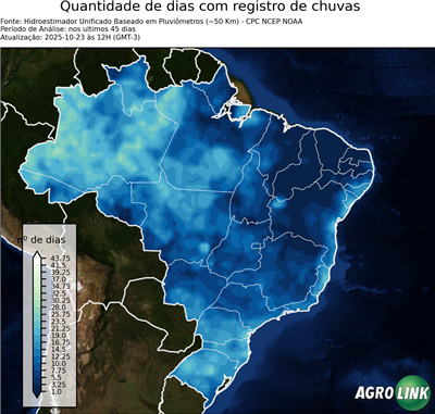 45 dias
