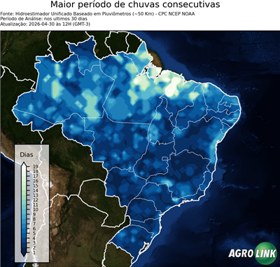 30 dias