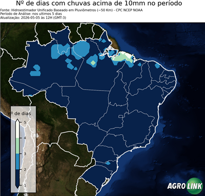 5 dias