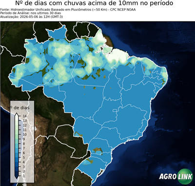 30 dias