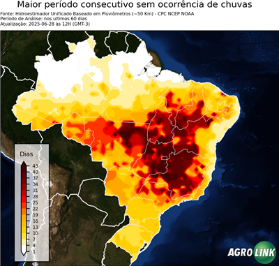 60 dias