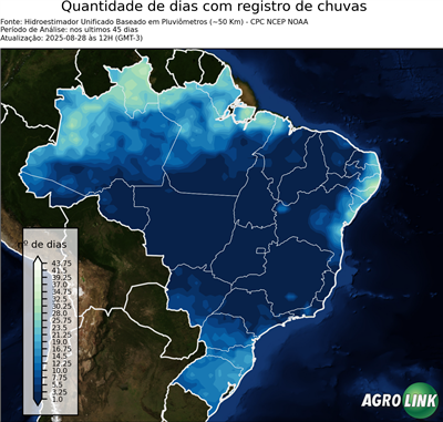 45 dias