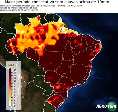 15 dias