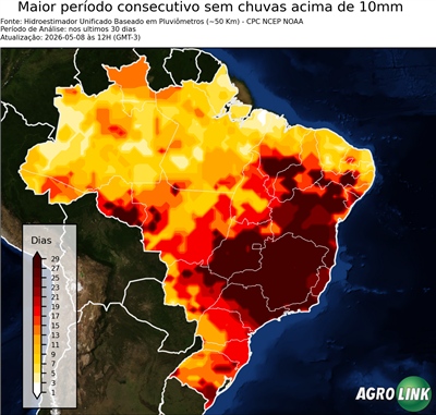 30 dias