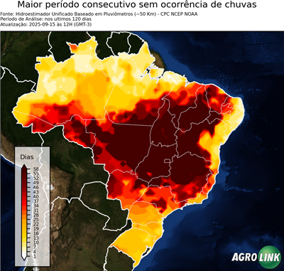 120 dias