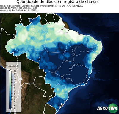 15 dias