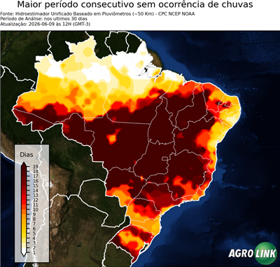 30 dias