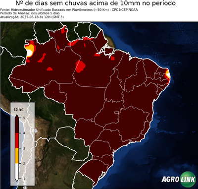 5 dias