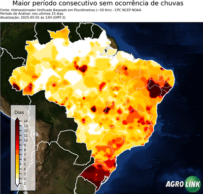 15 dias