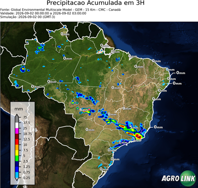 3 horas