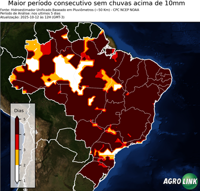 5 dias