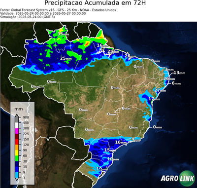 72 horas