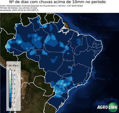 15 dias