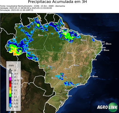 3 horas