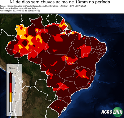 5 dias