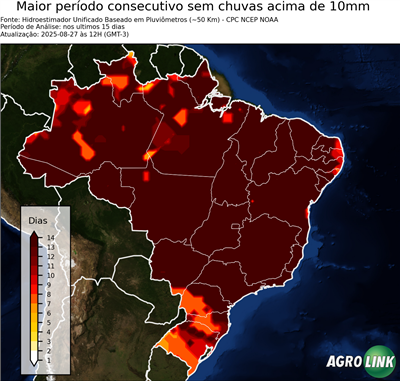 15 dias