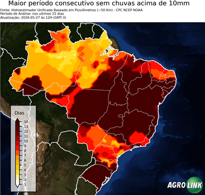 15 dias