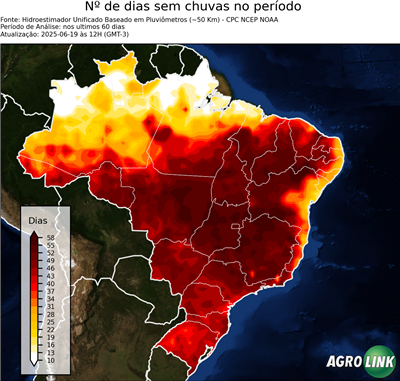 60 dias