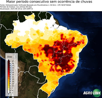 60 dias