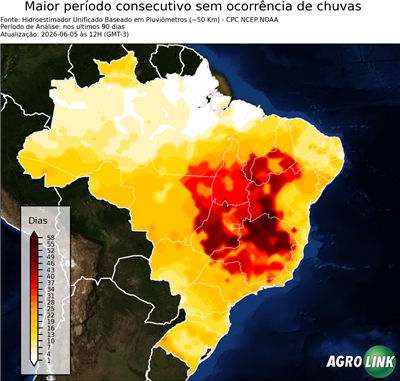 90 dias