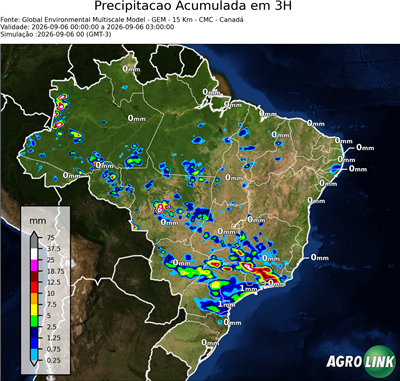 3 horas