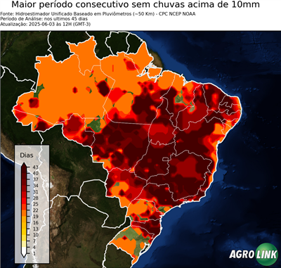 45 dias