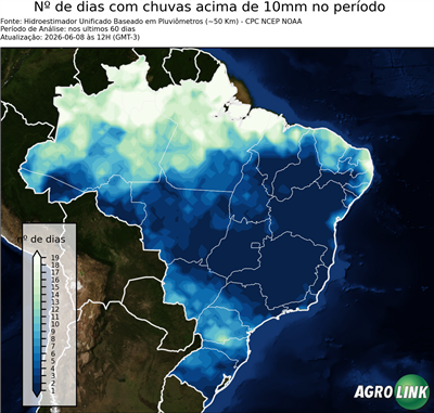 60 dias