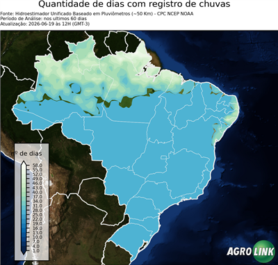 60 dias