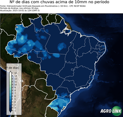 30 dias