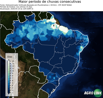 15 dias