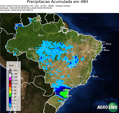 48 horas
