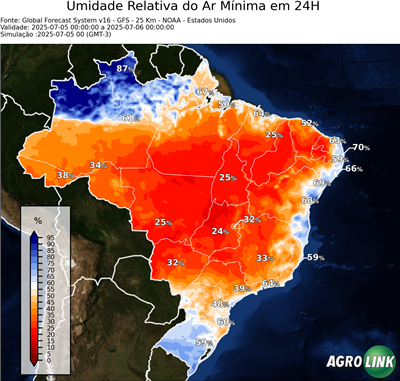 24 horas