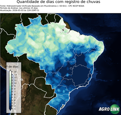 15 dias