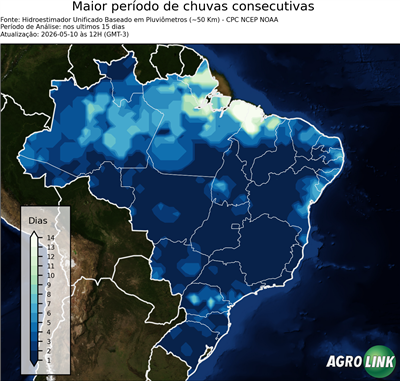 15 dias