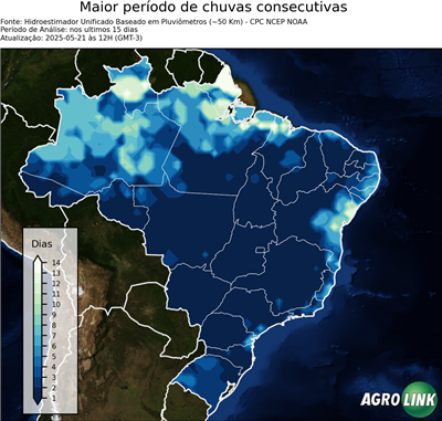 15 dias