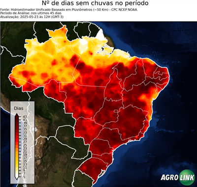 45 dias