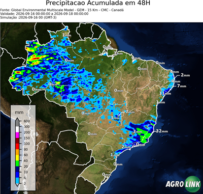 48 horas