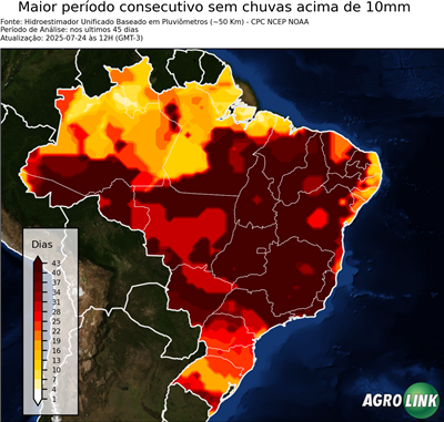 45 dias
