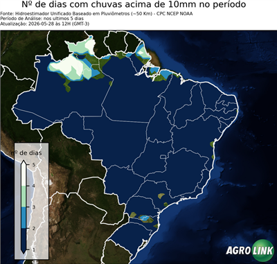 5 dias